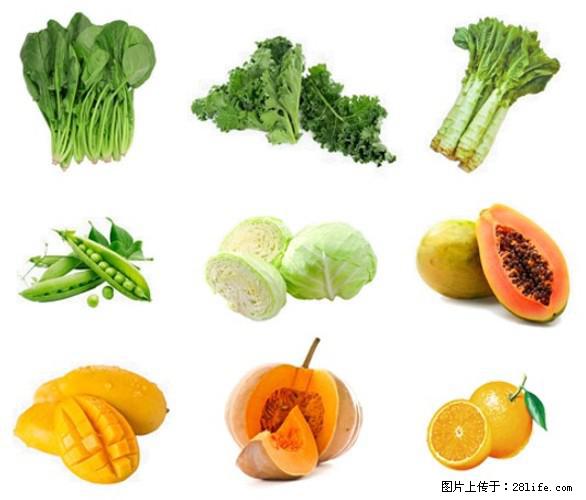 叶黄素有什么功效和作用 - 生活百科 - 廊坊生活社区 - 廊坊28生活网 lf.28life.com