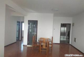 北京周边，廊坊开发区，周围环境清幽，交通便利，配套设施完善。 - 廊坊28生活网 lf.28life.com