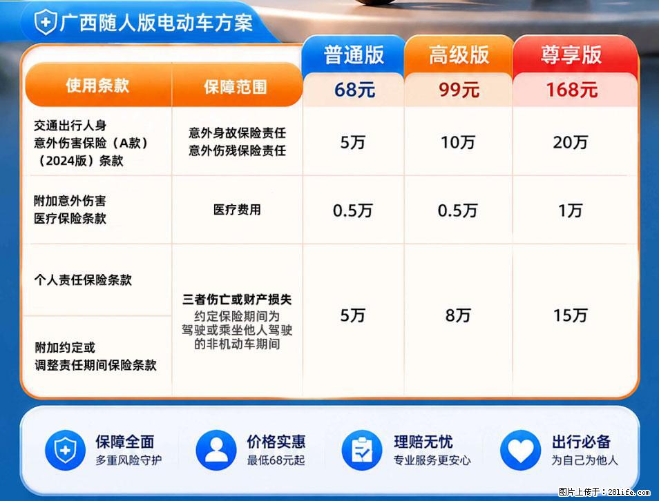 【骑行保障】安全骑行，保障随行！电动车专属保险上线啦！ - 廊坊生活资讯 - 廊坊28生活网 lf.28life.com